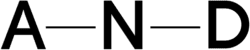 A-N-D logo